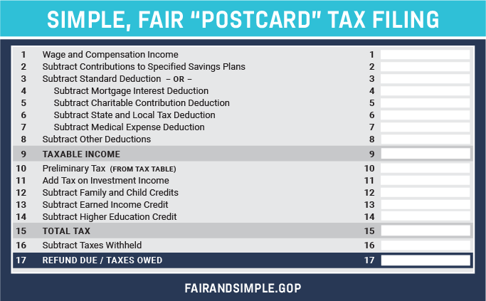 Tax plan postcard