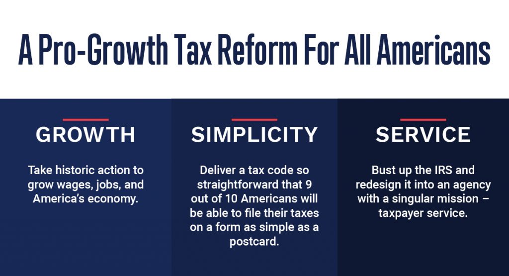 Pro-Growth Tax Reform Main Pillars – Graphic Resources