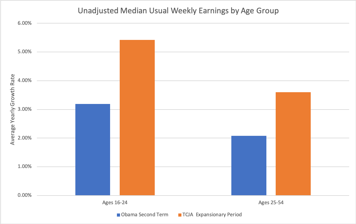 waysandmeans.house.gov